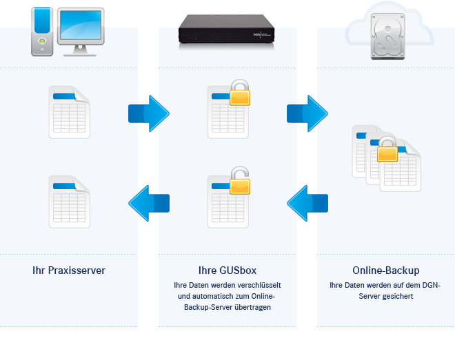 dgnContentpic_XL_backup